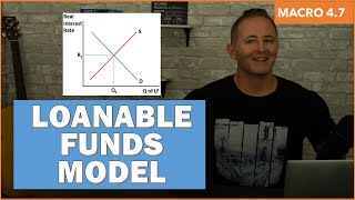 Macro 47  Loanable Funds Model  NEW [upl. by Enimsaj]