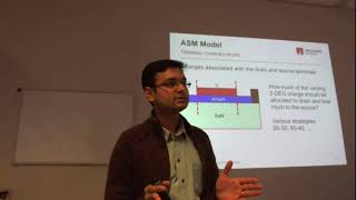 Lecture 2b ASMHEMT GaN Model [upl. by Paulette]