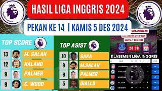 HASIL LIGA INGGRIS PEKAN KE 14KAMIS 5 DESEMBER 2024 JADWAL SELANJUTNYA [upl. by Shaylynn]