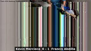 Kevin Mercieca vs Francis Abdilla  Euro O50 Ranking Tournament 4  Semi final [upl. by Lanford180]