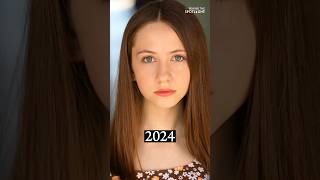 Annabelle Movie Cast Then and Now  20142024  evolution transformation shortsfeed [upl. by Dodi]