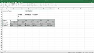 AAT Level 3 Osborne Book Chapter 4 Exercise 4 Stage 2 [upl. by Werbel]