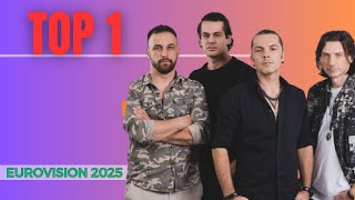 Eurovision 2025 TOP 1 NEW 🇲🇪 [upl. by Uokes296]