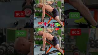 quotDumbbell Row Variations Which is Best for Youquot [upl. by Zul]