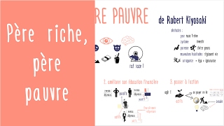 Comment devenir riche  Père riche père pauvre de Robert Kiyosaki [upl. by Enaerb]