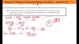 Q21 what should be the radius r of nearest possible orbit of satellite of mass m revolving [upl. by Rice]