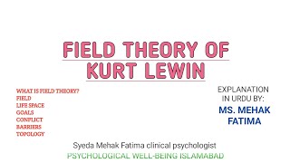 Kurt Lewin field theory in psychology  by Syeda Mehak Fatima [upl. by Alimaj]