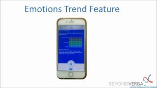 Moodies tutorial  Emotions Trend Feature [upl. by Ydal]