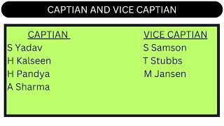 IND VS SA FIRST T20 DETAIL DATA IN TAMIL [upl. by Kinsler]