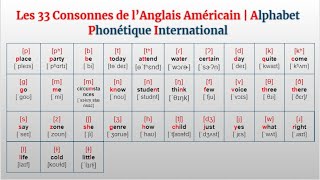 Les Consonnes en Anglais Américain  Prononciation des Sons  API [upl. by Miller]