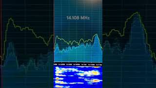 14108MHz Russian Frequency [upl. by Selene171]