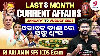 8 Months Current Affairs for RI ARI AMIN SFS ICDS Exam  RI AMIN Current Affairs  Shakti Sir [upl. by Jezabelle991]