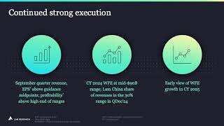 Lam Research Corporation LRCX Q1 2025 Earnings Presentation [upl. by Inesita]