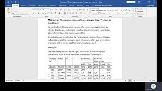 Comptabilité de gestion la méthode dimputation rationnelle [upl. by Shandie27]