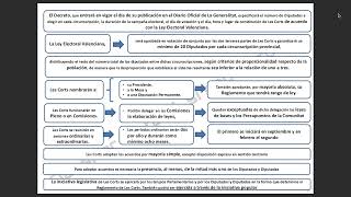 Ley Generalitat Valenciana [upl. by Plerre]