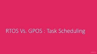 006 RTOS vs GPOS Task Scheduling [upl. by Veneaux107]