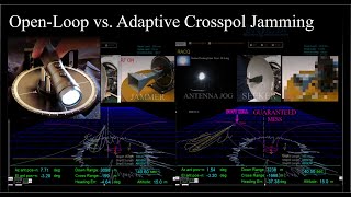 Open Loop vs Adaptive Crosspol 03 [upl. by Draner]