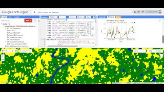 LST and NDVI Time Series Chart for Various Land Use and Land Cover Classes using Google Earth Engine [upl. by Umeko]