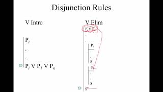 quotLanguage Proof and Logic Chapter 6 Sections 6166 Overview [upl. by Byrom]