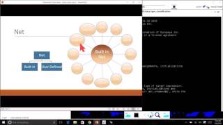 SystemVerilog for Verification Session 2  Basic Data Types Part 1 [upl. by Charity]