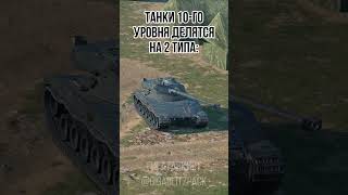 На каком из двух играете блиц blitz tanks tanksblitz мем прикол мемы танки [upl. by Pease]