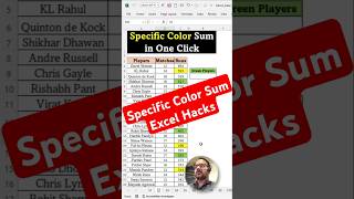 Same Color Sum  Excel Tricks  Specific Color Sum in Excel  Same Color Total in Excel  shorts [upl. by Asssilem7]