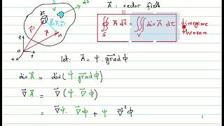 EM8c Dirichlet and Neumann boundary conditions [upl. by Demona]