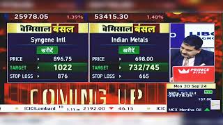 Syngene International Share News Today Indian Metals Share News Today  30th September 2024 [upl. by Ahseital]