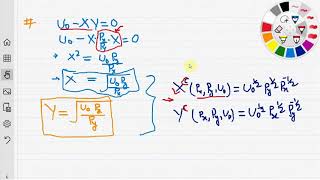 Hicksian Demand Functions Expenditure Function and Shephards Lemma [upl. by Sine]