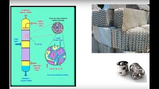 Method of Transfer Units  Overall vs Local Lec164 [upl. by Lilias111]