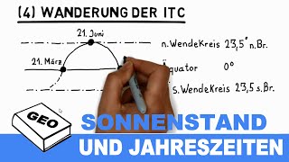 Sonnenstand und Jahreszeiten  Erdkundeunterricht  Geographieunterricht [upl. by Akilak]