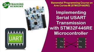 Implementing UART Serial Protocol Transimission in STM32F4  USART [upl. by Erej]