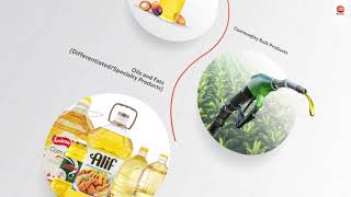 Sime Darby Plantation  Corporate Video [upl. by Ecylla]