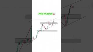 looking for profitable trading systems Stock market Options trading SKTraders1892 [upl. by Eicyaj586]