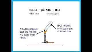 IGCSE Chemistry  Redox and Reversible Reactions  Dr Hanaa Assil [upl. by Aneeg]