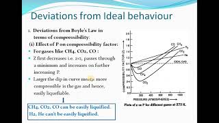 Lecture 6 Kinetic Th of gases Ideal and Real gases deviations from ideal behaviour [upl. by Hughmanick773]