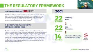 The Regulatory Framework  DipIFR [upl. by Annirac]