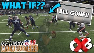 WHAT HAPPENS IF EVERY QB IN THE NFL RETIRED IN THE SAME YEAR Madden 19 Mythbusters [upl. by Granniah400]