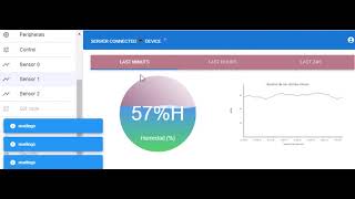 Plataforma iotayudocom [upl. by Gottfried]