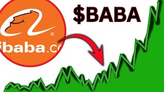 BABA Stock Alibaba Group Holding stock BABA STOCK Prediction BABA STOCK Analysis BABA STOCK NEW [upl. by Adnolor995]