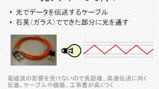 CCNAネットワーク基礎講座「媒体（メディア）って何？」 [upl. by Ydarb]