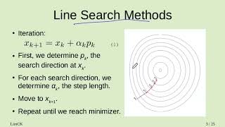 05 Line Search Methods [upl. by Atila]