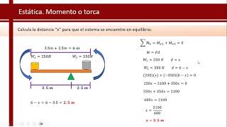 Física Segunda condición de equilibrio [upl. by Anitsihc]