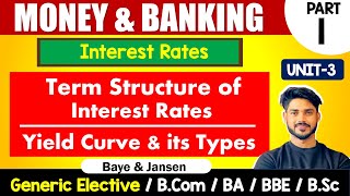 Yield Curve amp its Types  Term Structure of Interest Rates  Money amp Banking  GE BCom H BA Bsc [upl. by Elaweda]