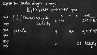 Expressing a triple iterated integral 6 ways KristaKingMath [upl. by Assadah]