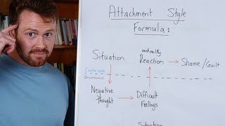 Attachment Styles The Formula I Used to Become Secure [upl. by Daraj277]