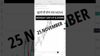 MONDAY  25 NOV 2024  GAP UP OR DOWN  TOMORROW NIFTY PREDICTION amp BANKNIFTY ANALYSIS trading [upl. by Artima]