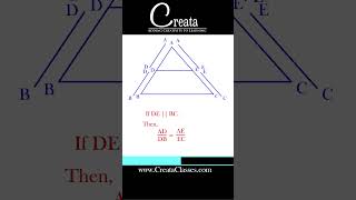 Concept of BPT  Triangles class 10th class10thmaths [upl. by Kavita]