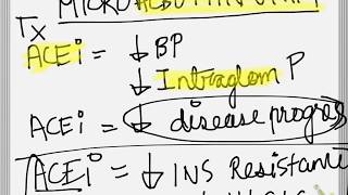 Microalbuminuria [upl. by Konstantin]