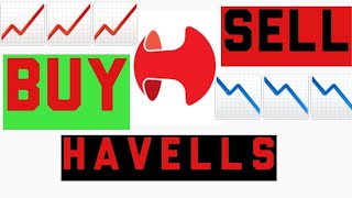 Havells India Share ll Share KO ll Buy Karna Ha Ya Sell Detail Analysis 😎😎 [upl. by Damiani207]